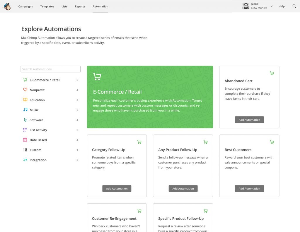 MailChimp Automation Review